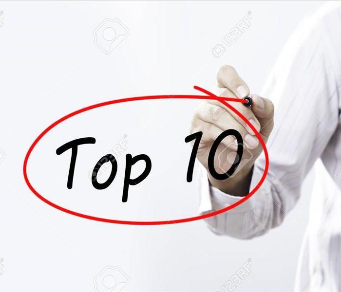 Top 10 Reasons
